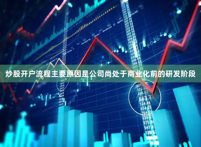 炒股开户流程主要原因是公司尚处于商业化前的研发阶段